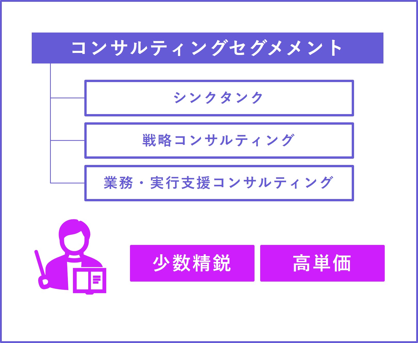 NRI_syashi_3_2