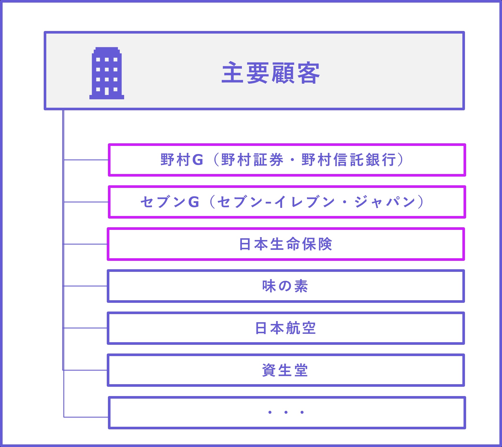 NRI_syashi_4_7