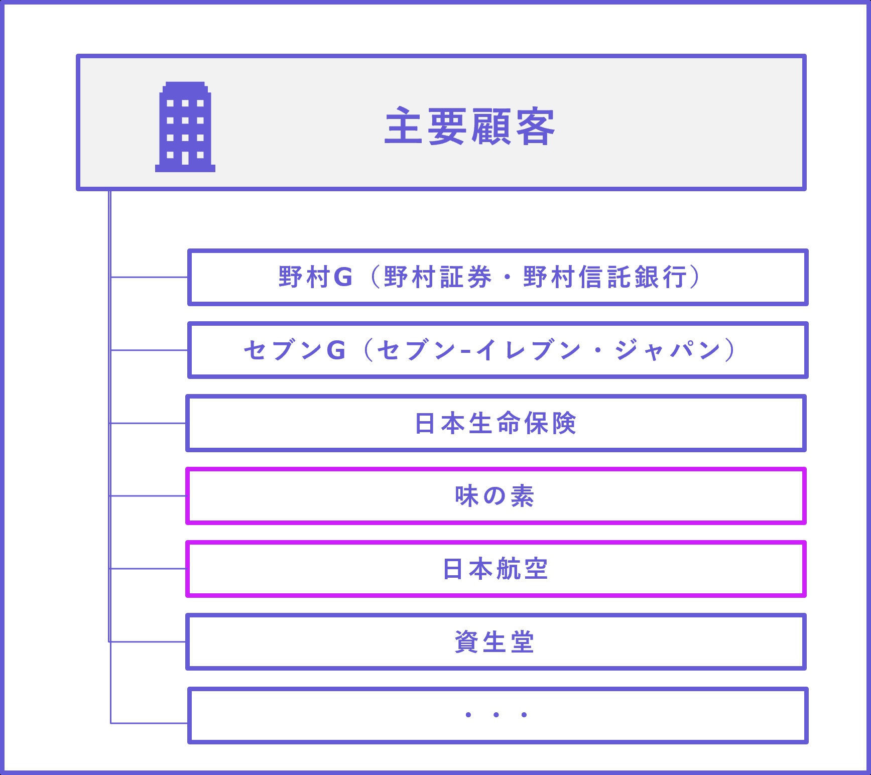 NRI_syashi_4_8