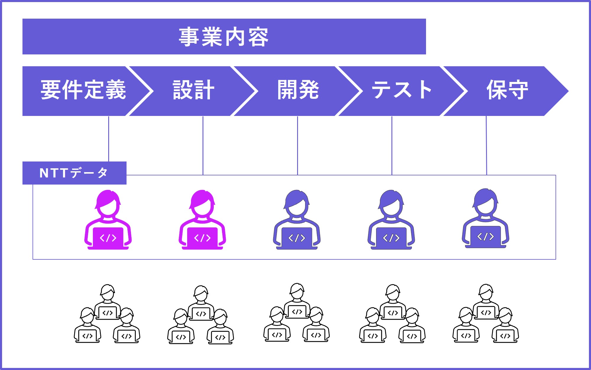 NTTD_syashi_3_1