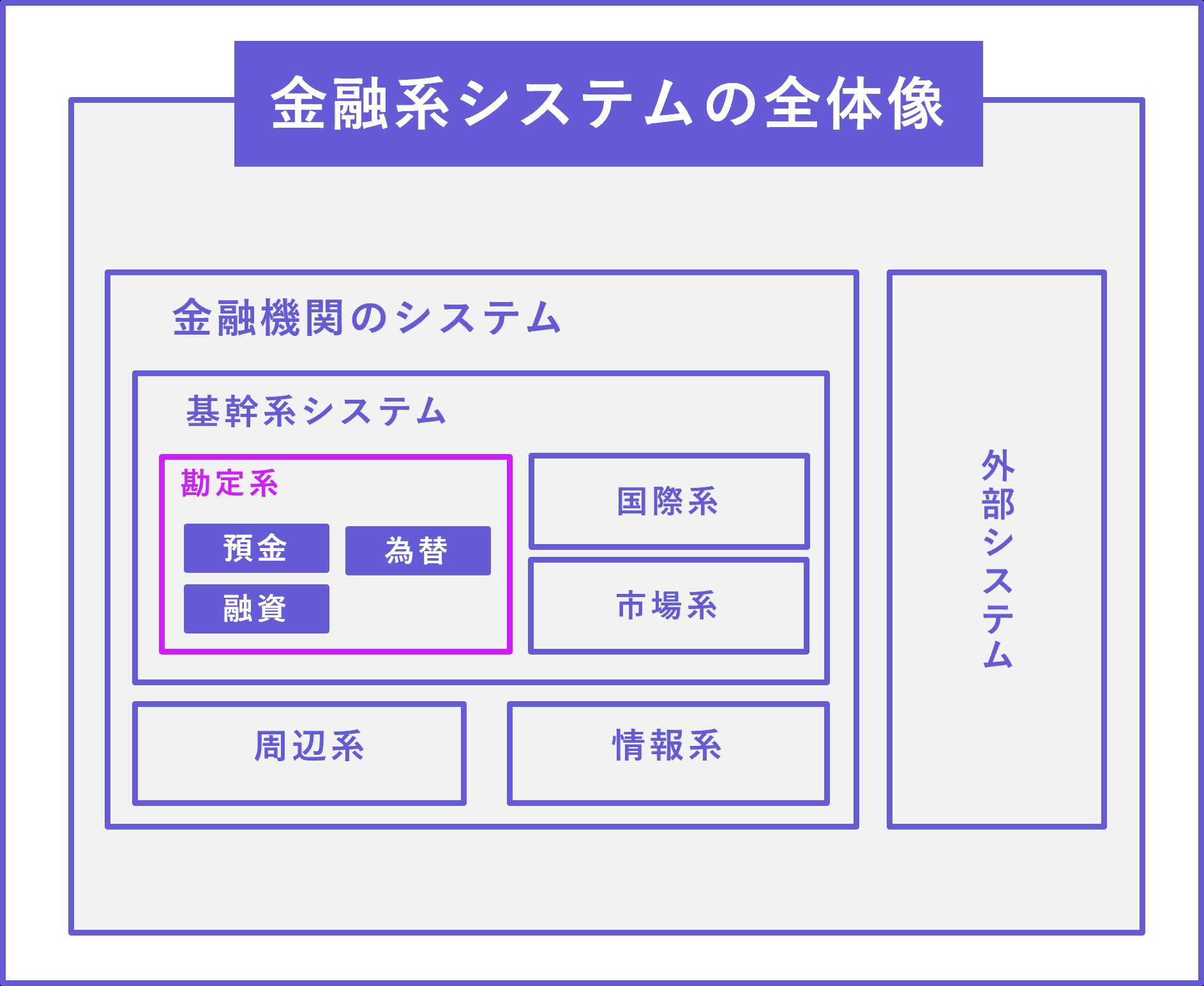 biprogy_syashi_4_1