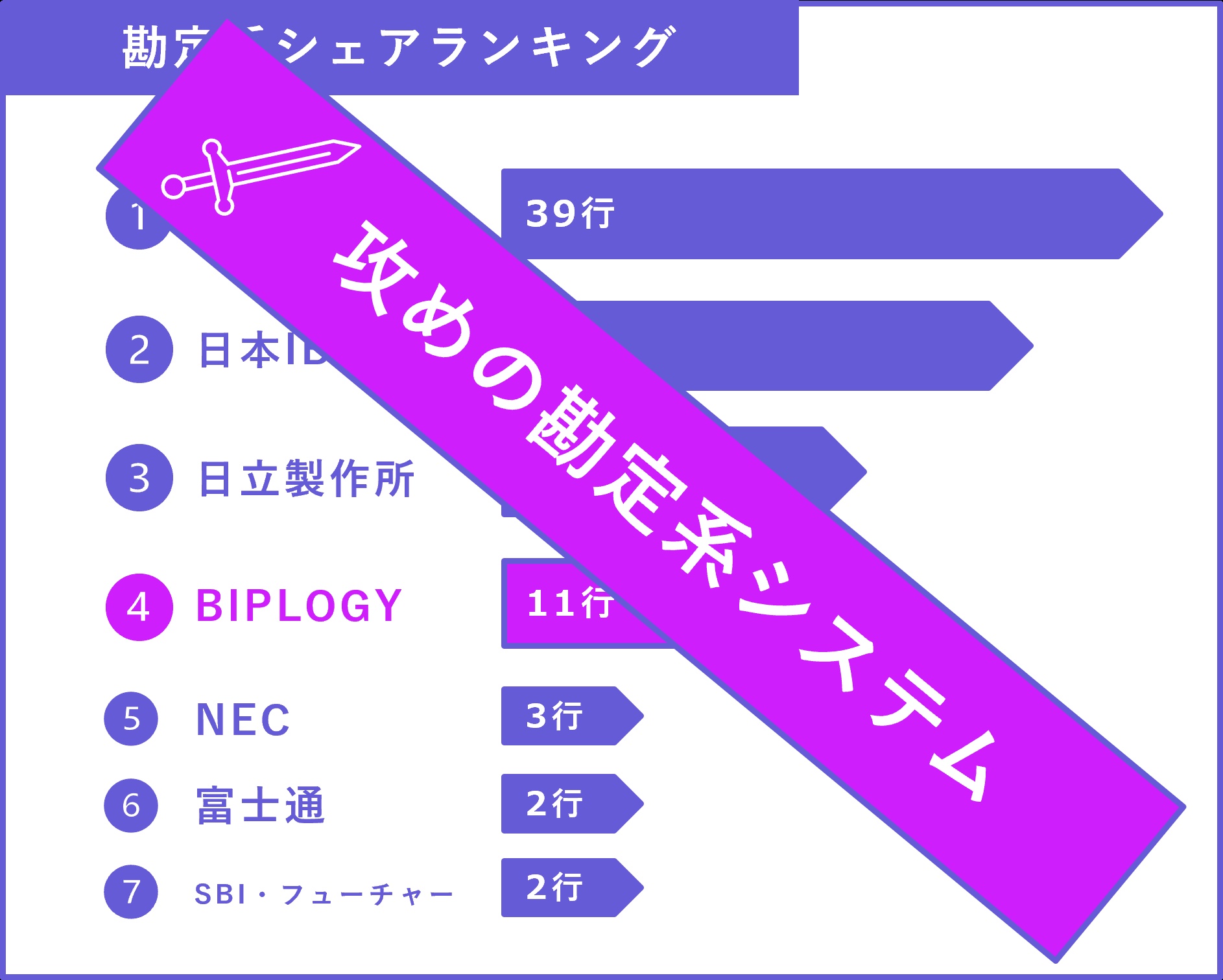 biprogy_syashi_4_3