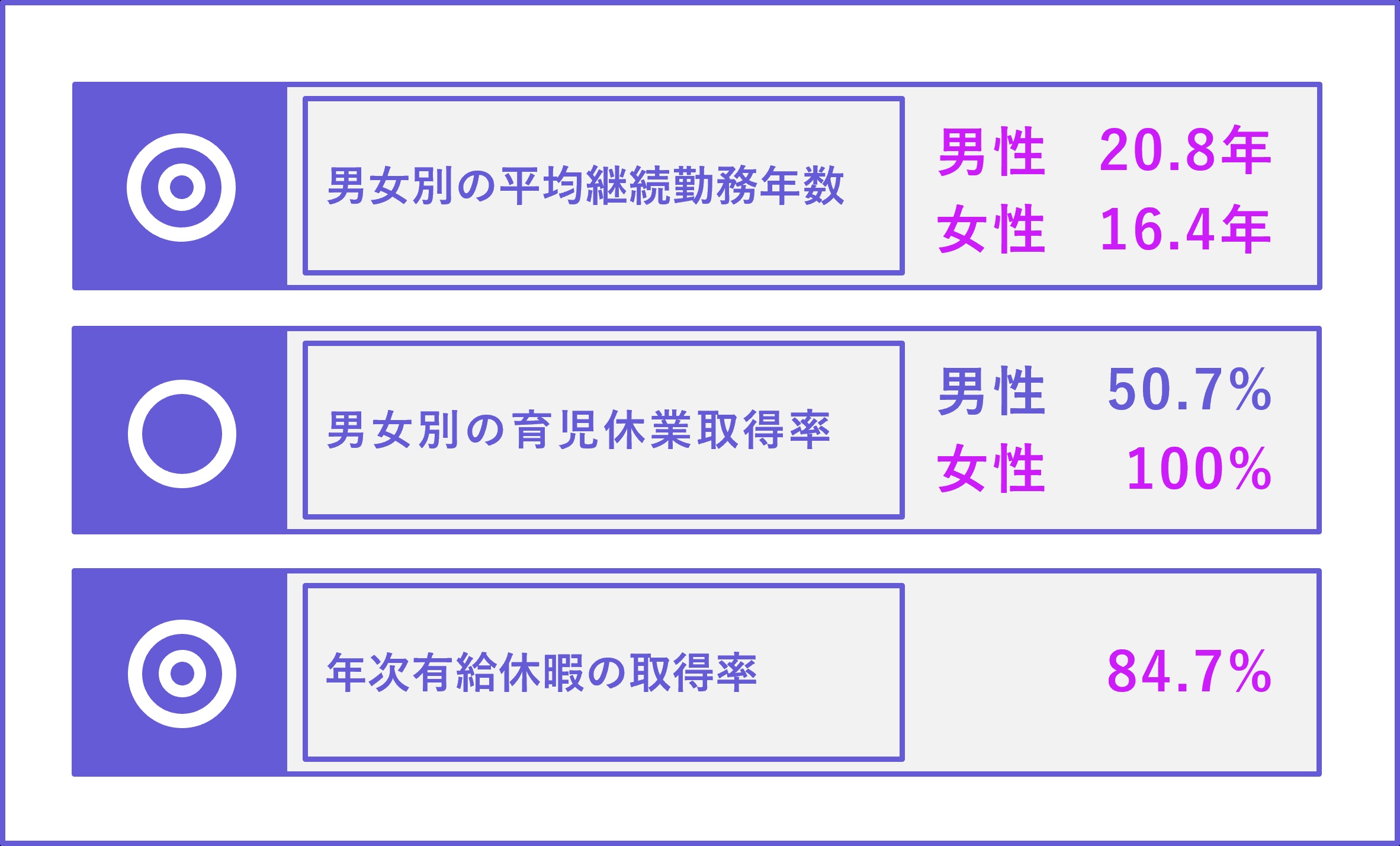 biprogy_syashi_7_1