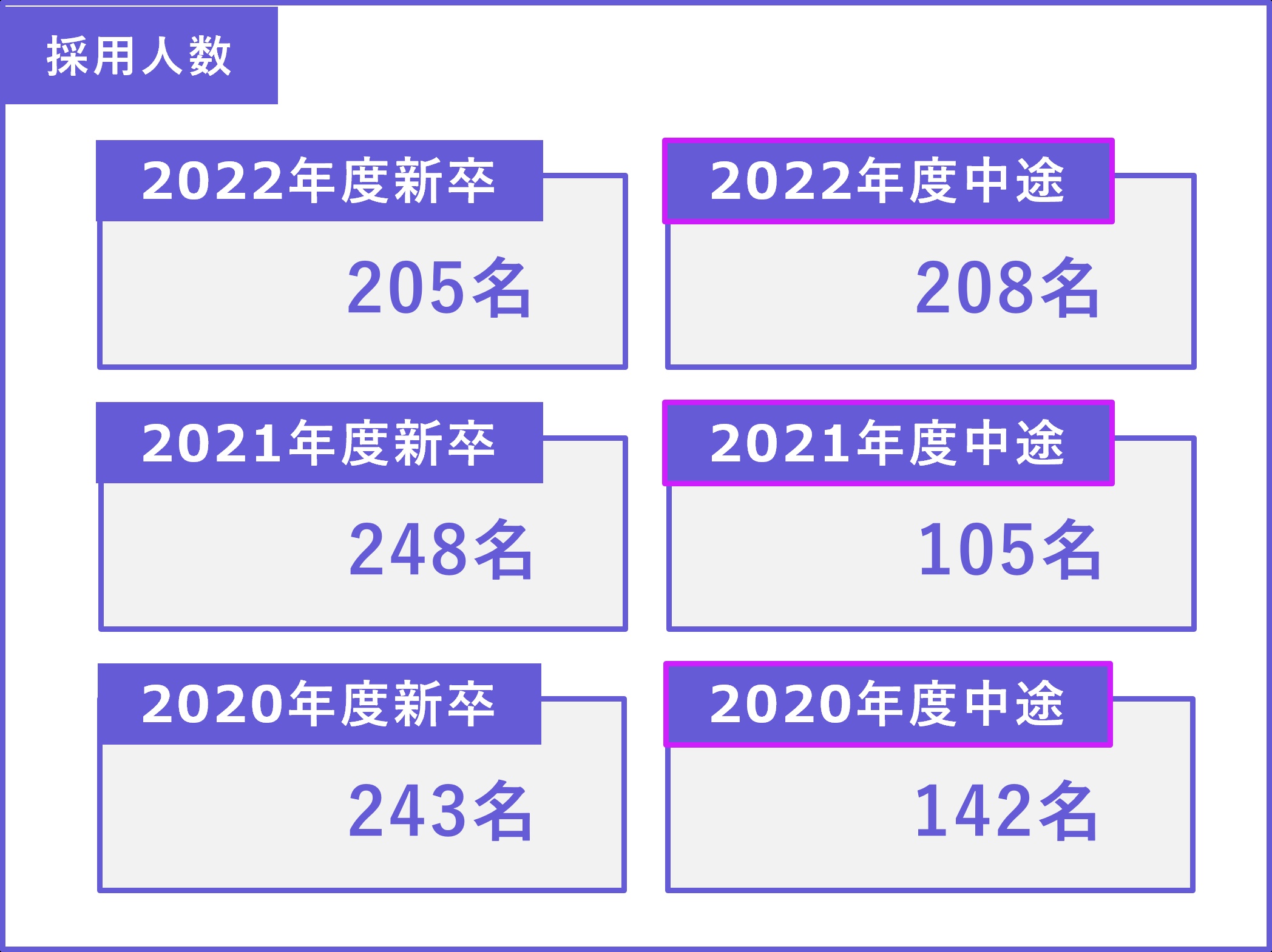 biprogy_syashi_8_1