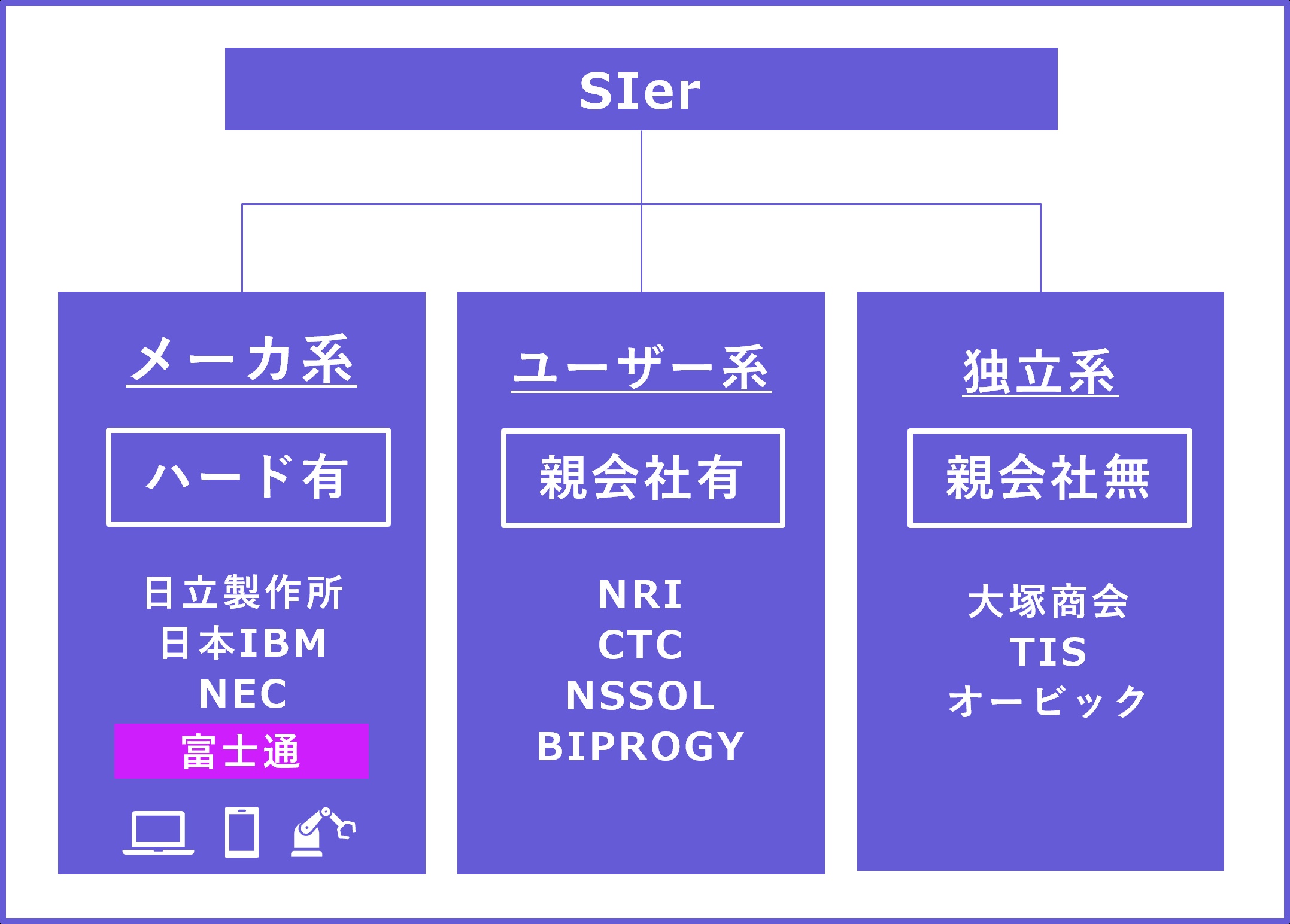 fujitsu_syashi_2_2
