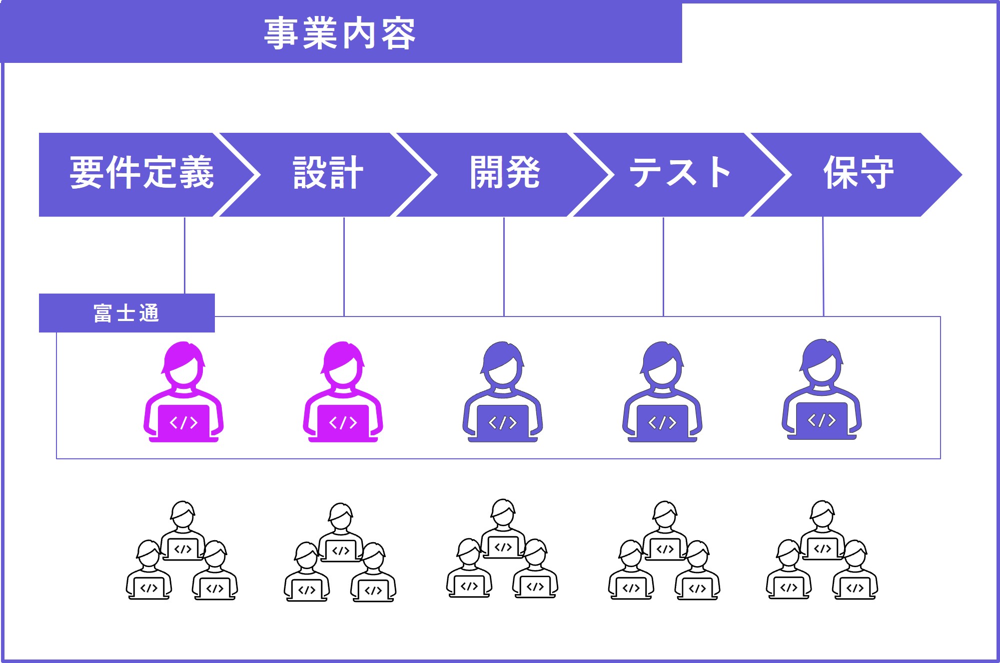 fujitsu_syashi_3_1