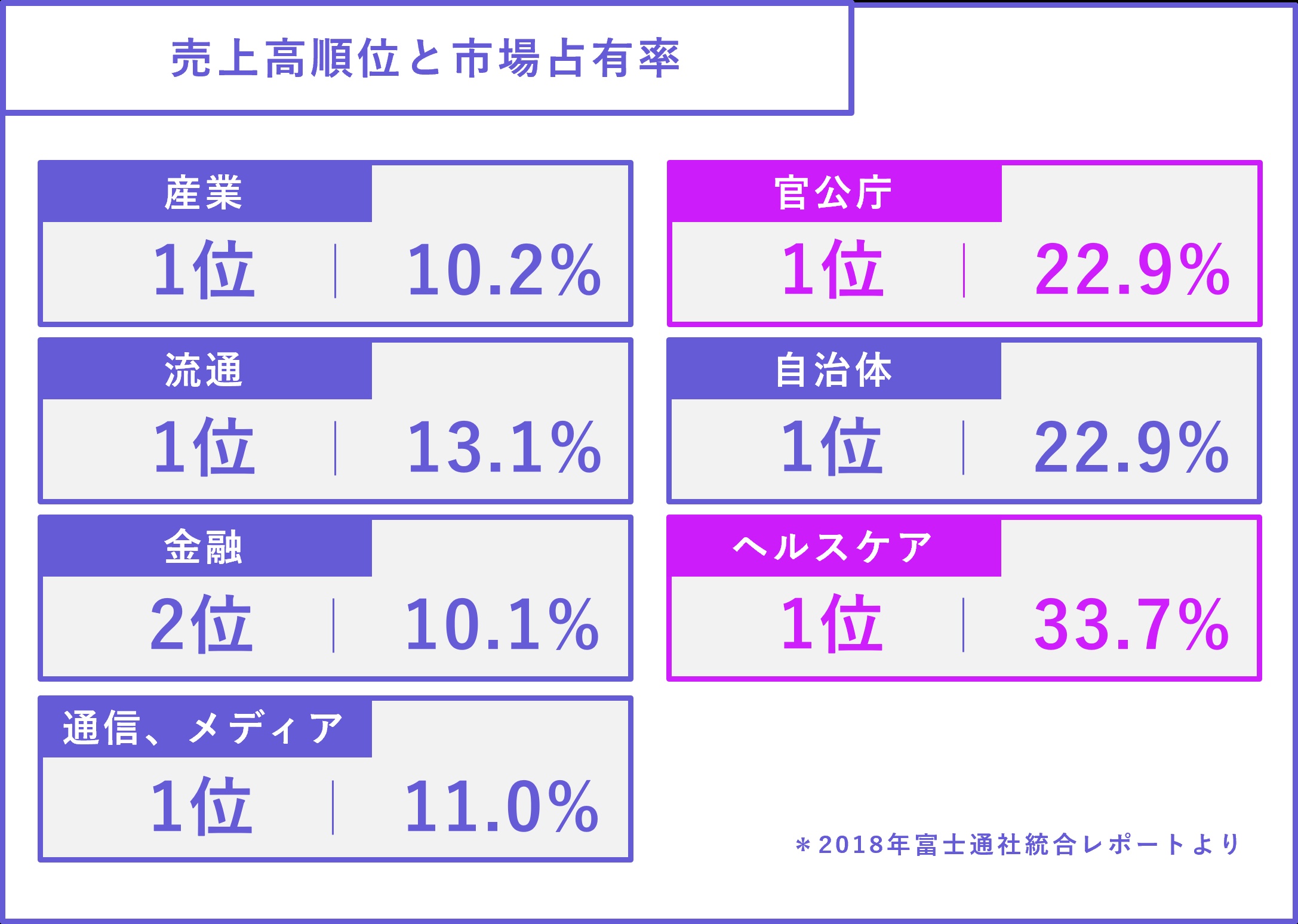 fujitsu_syashi_4_2