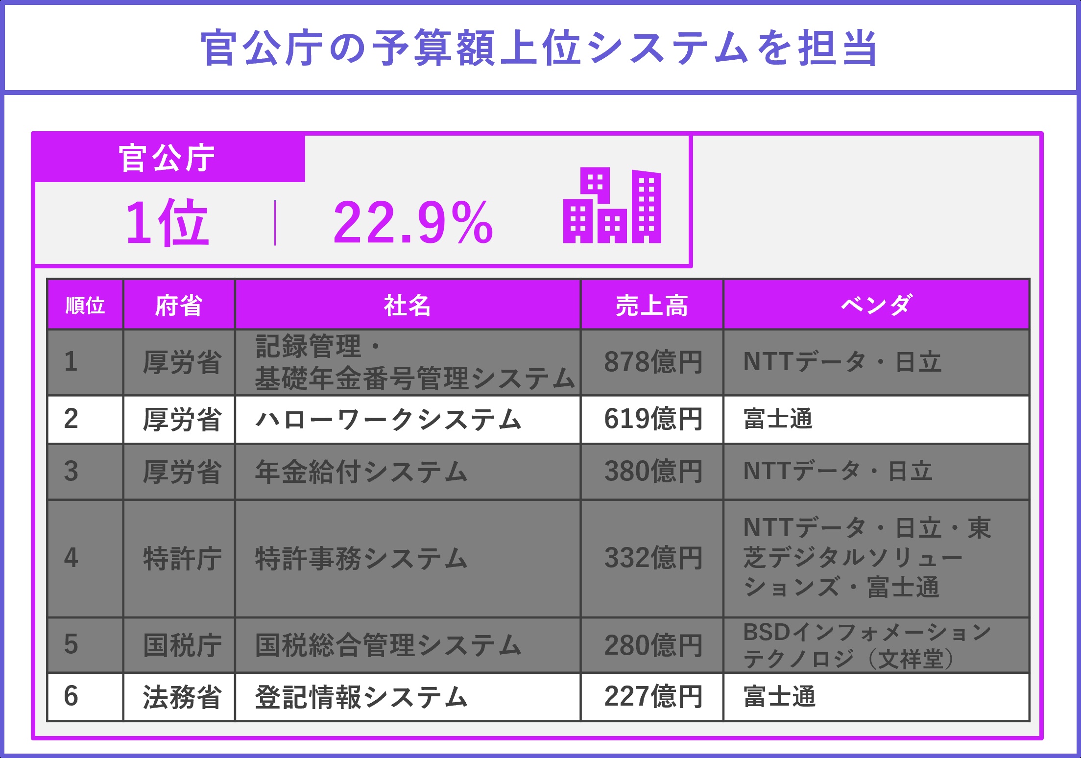 fujitsu_syashi_4_3