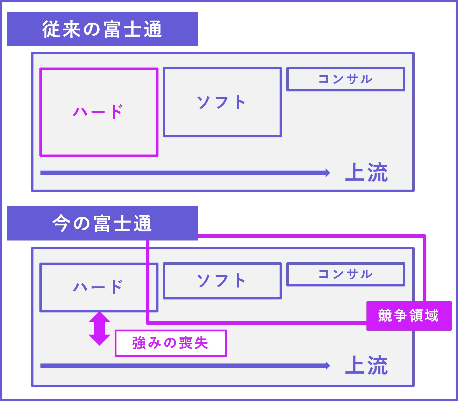 fujitsu_syashi_5_2