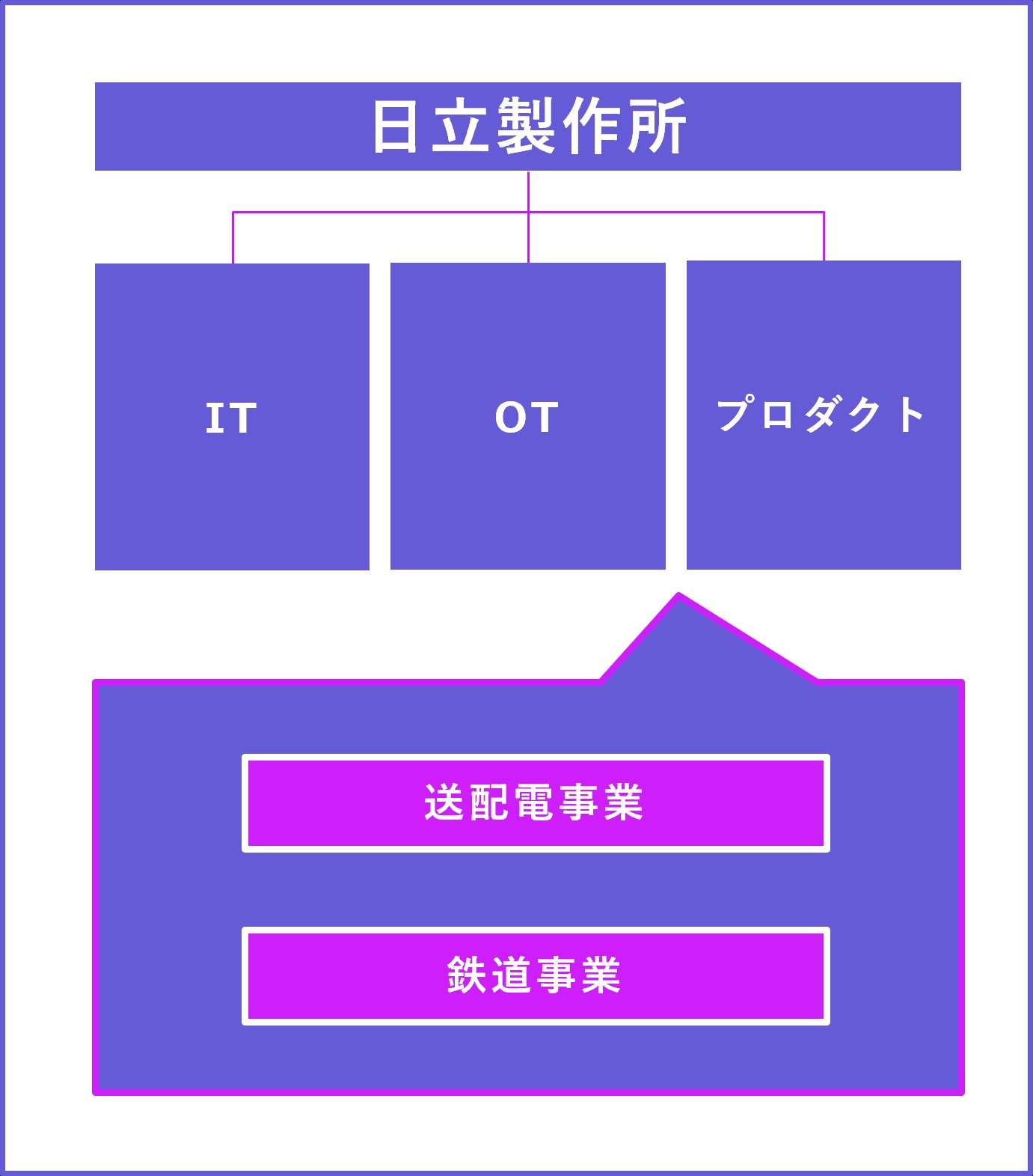 hitachi_syashi_4_6