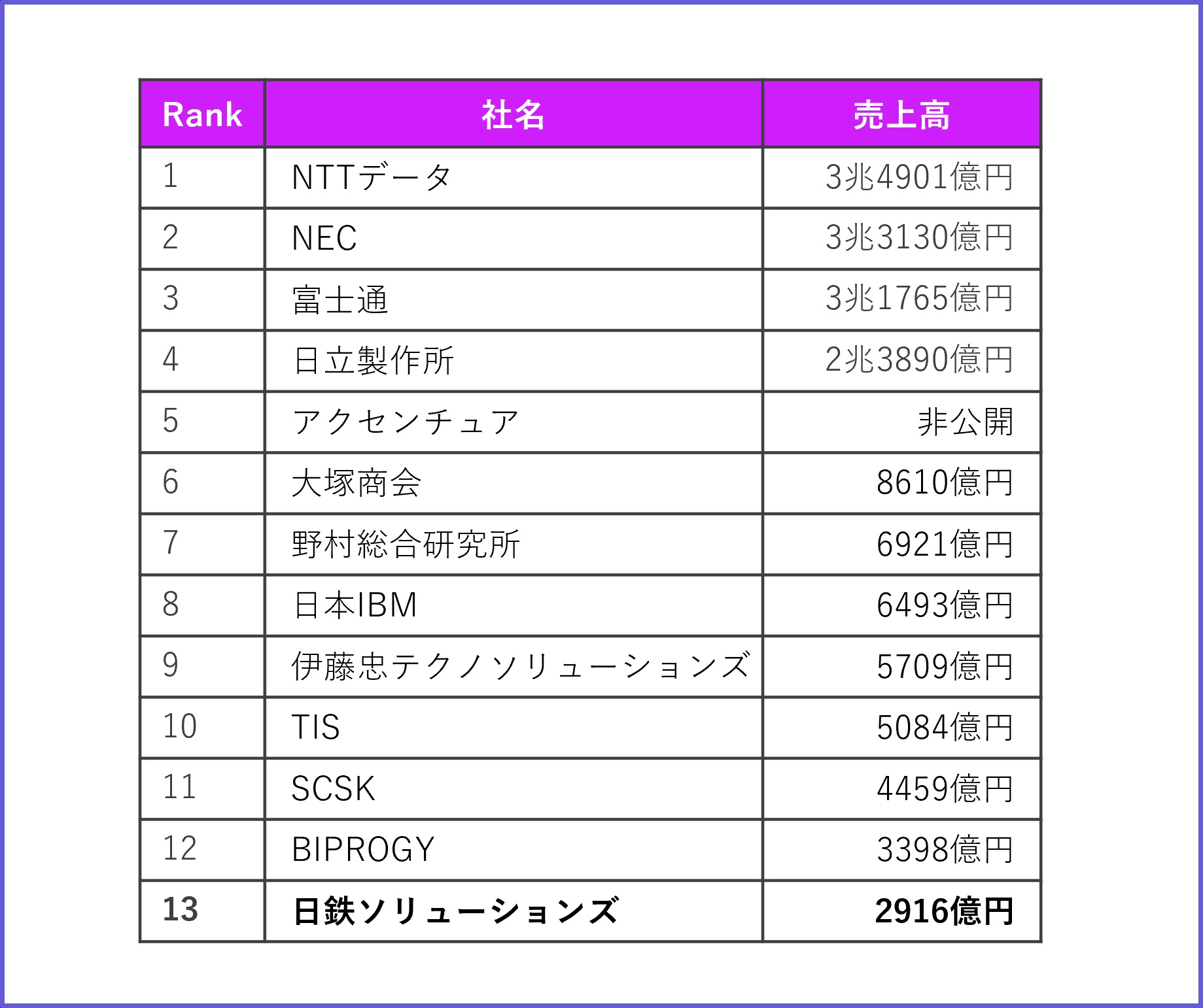 nssol_syashi_5_2