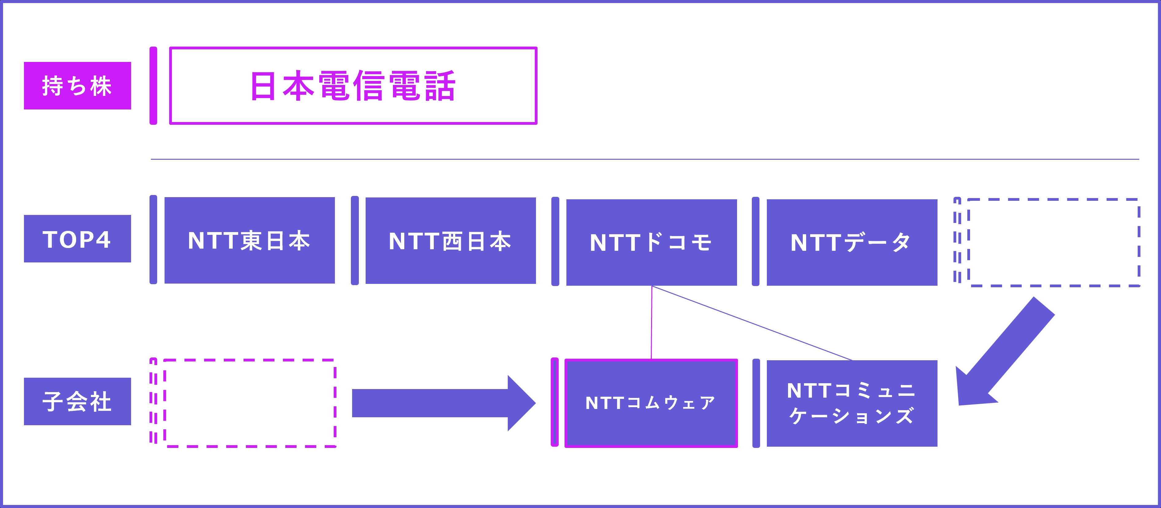 nttcom_syashi_2_3