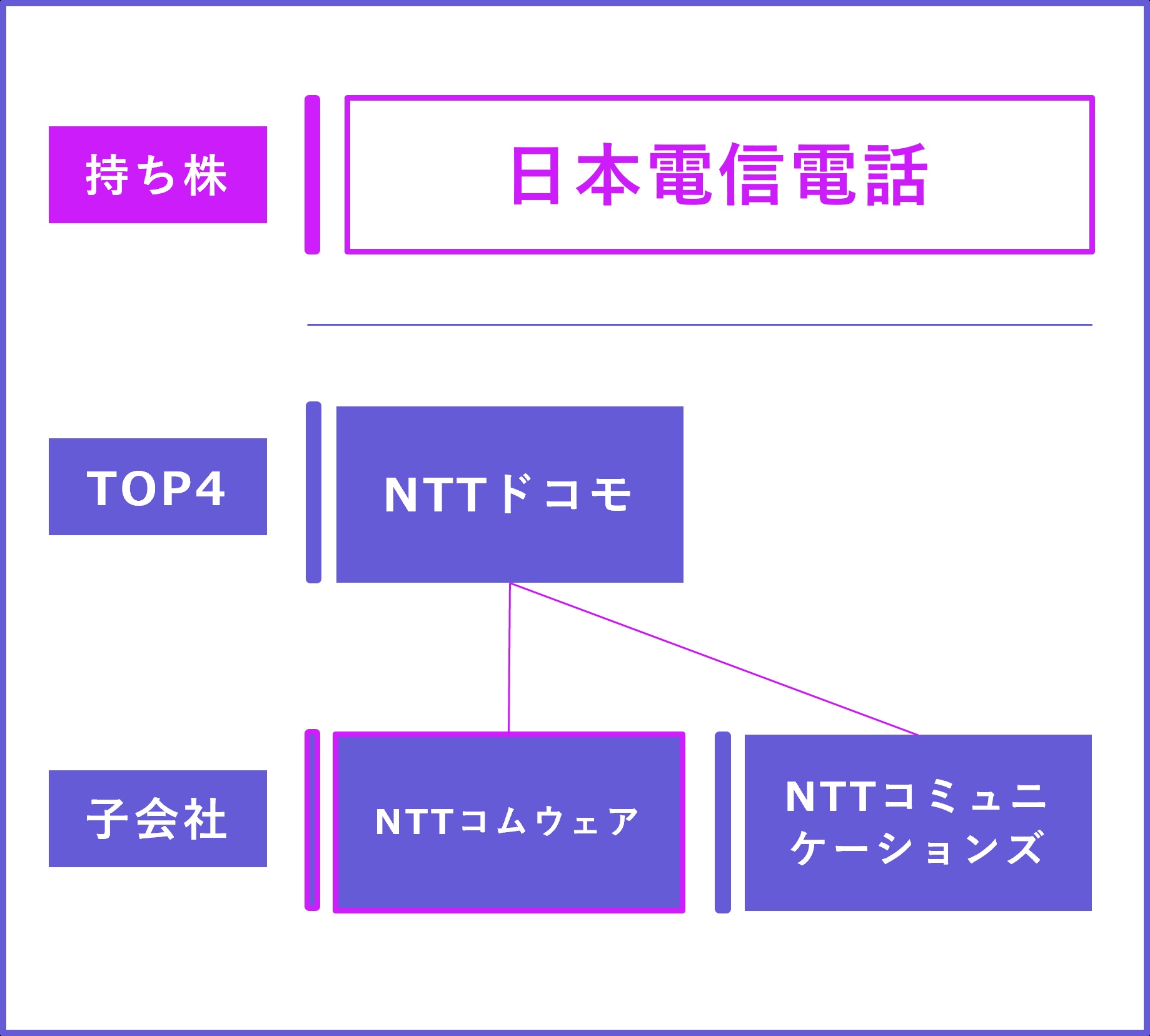 nttcom_syashi_2_3