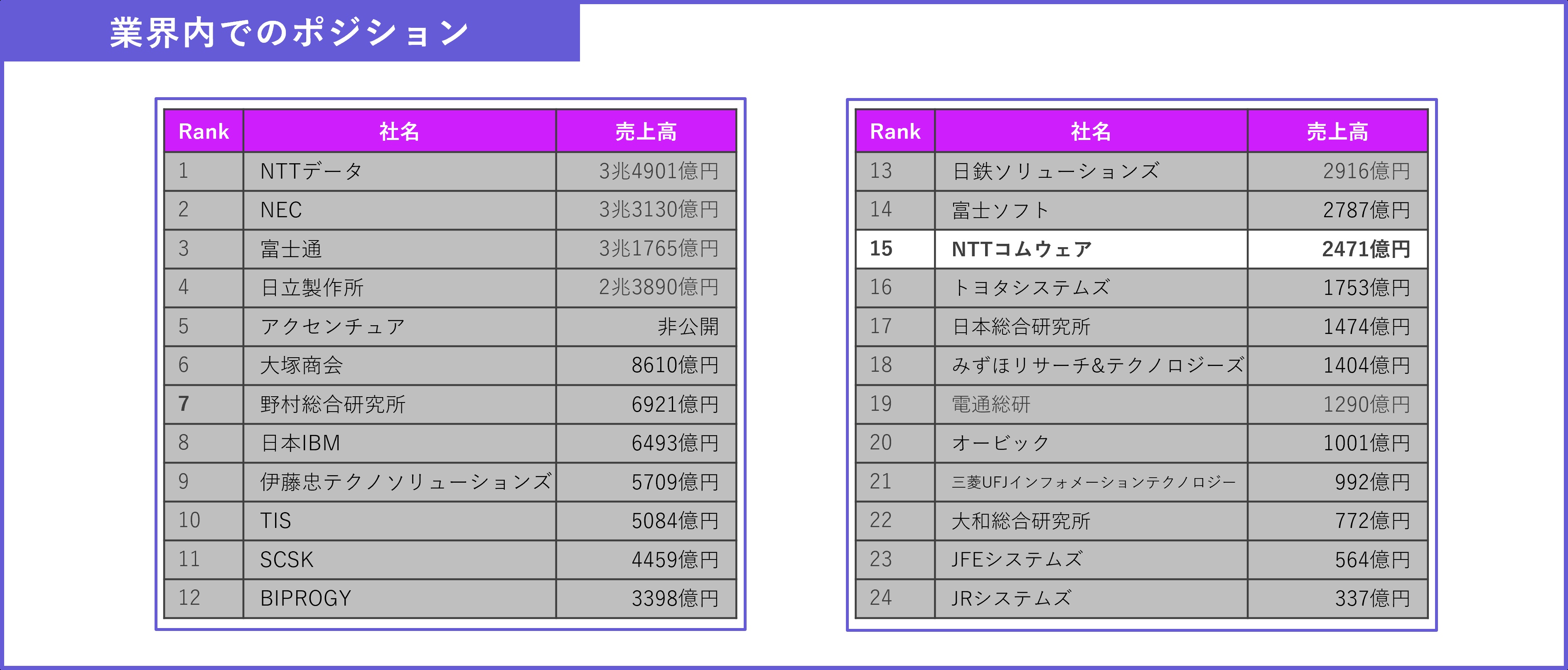 nttcom_syashi_2_4