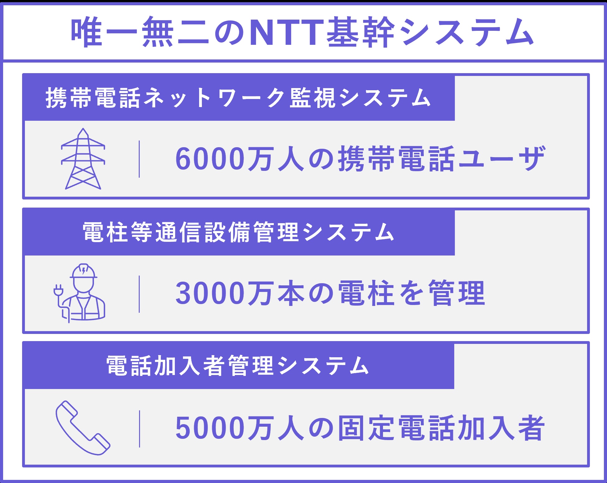 nttcom_syashi_3_1