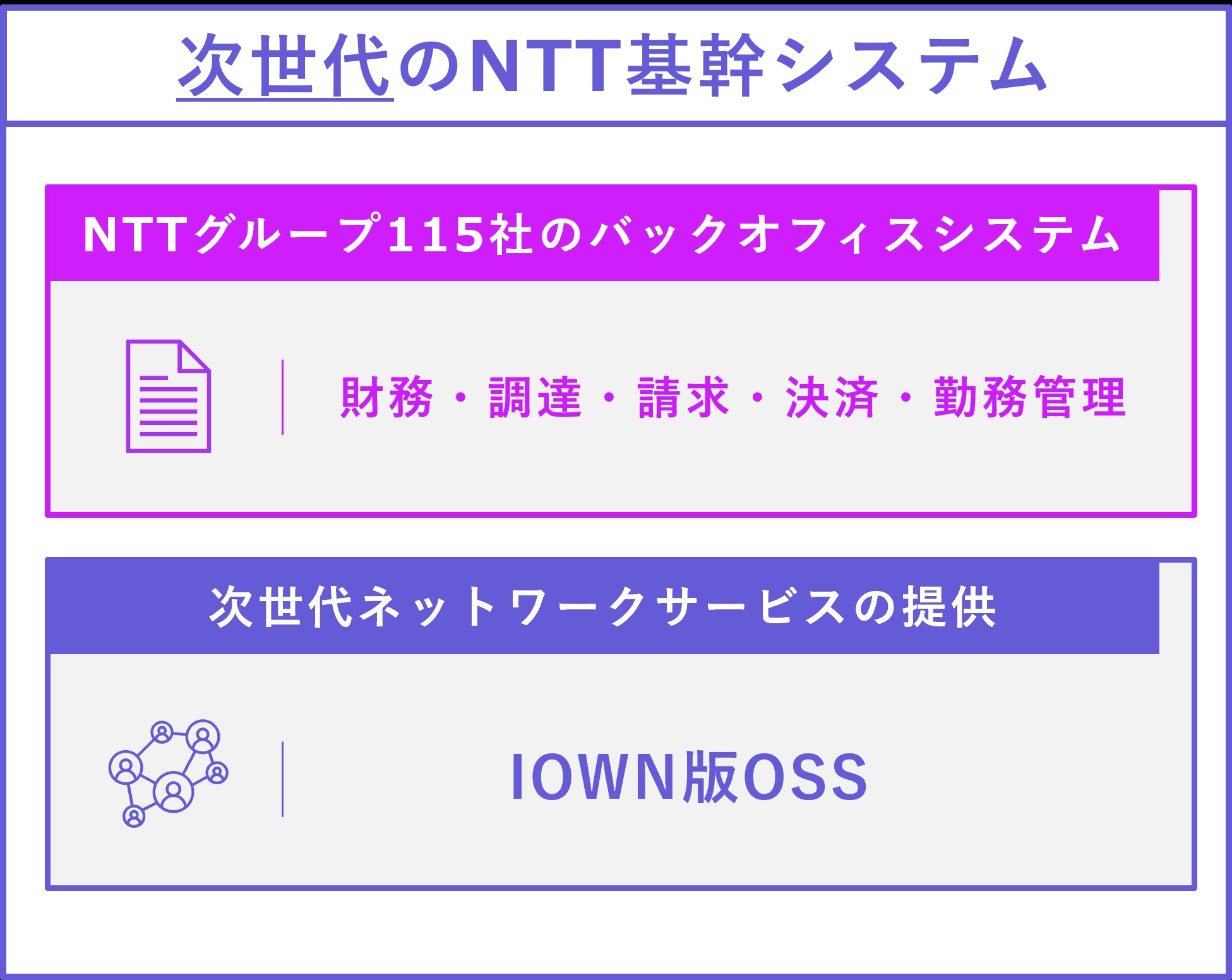 nttcom_syashi_3_2