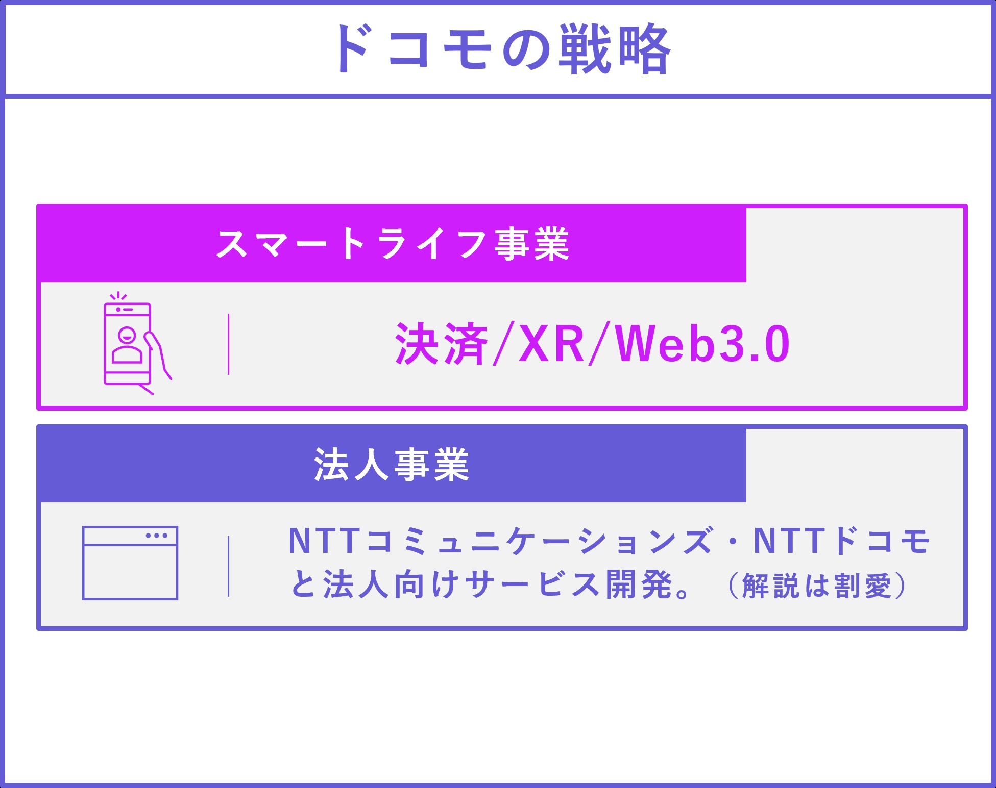 nttcom_syashi_3_4