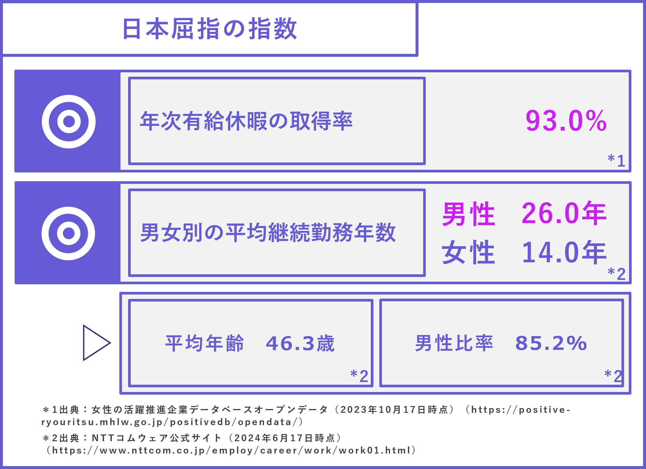 nttcom_syashi_3_5