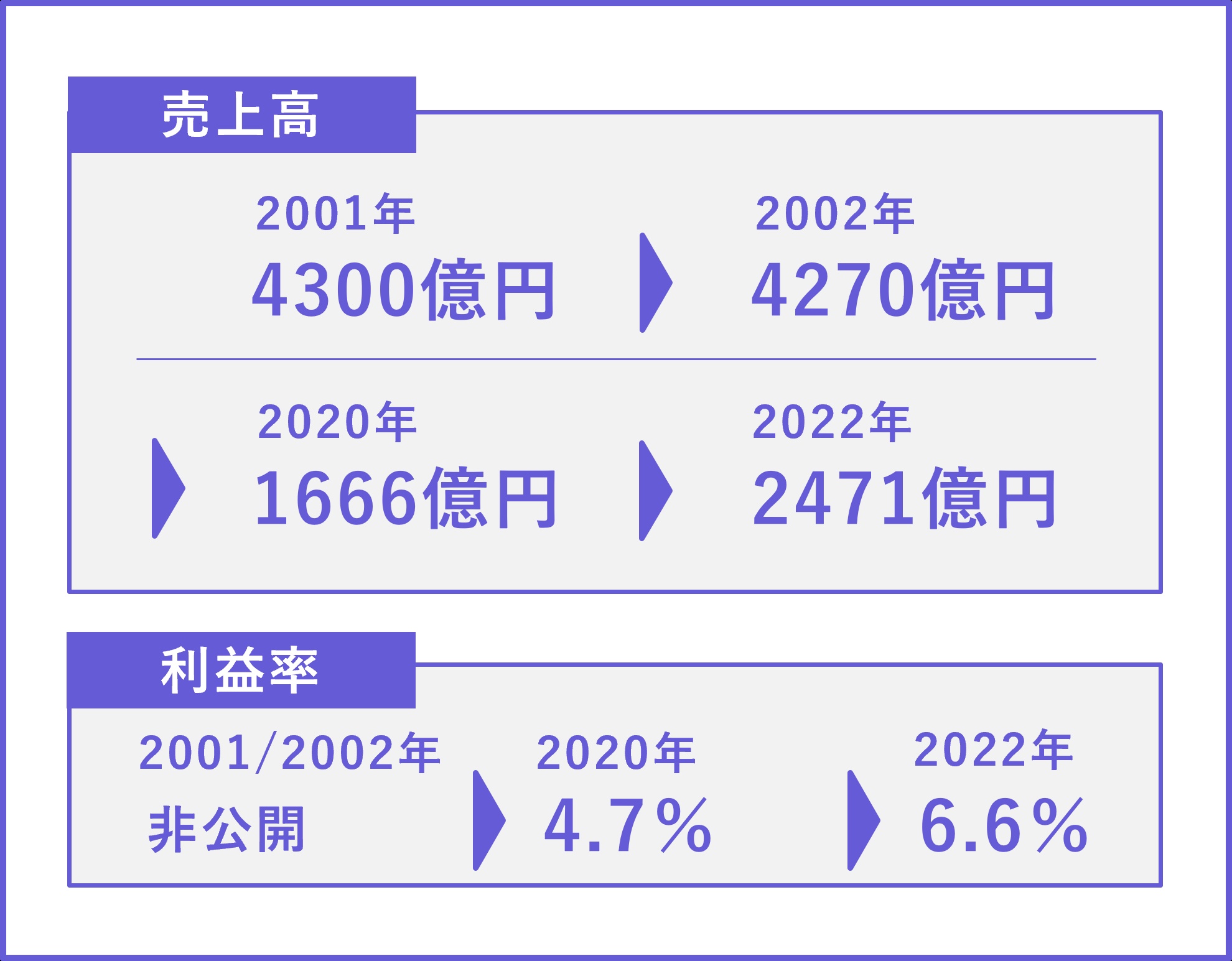 nttcom_syashi_4_2