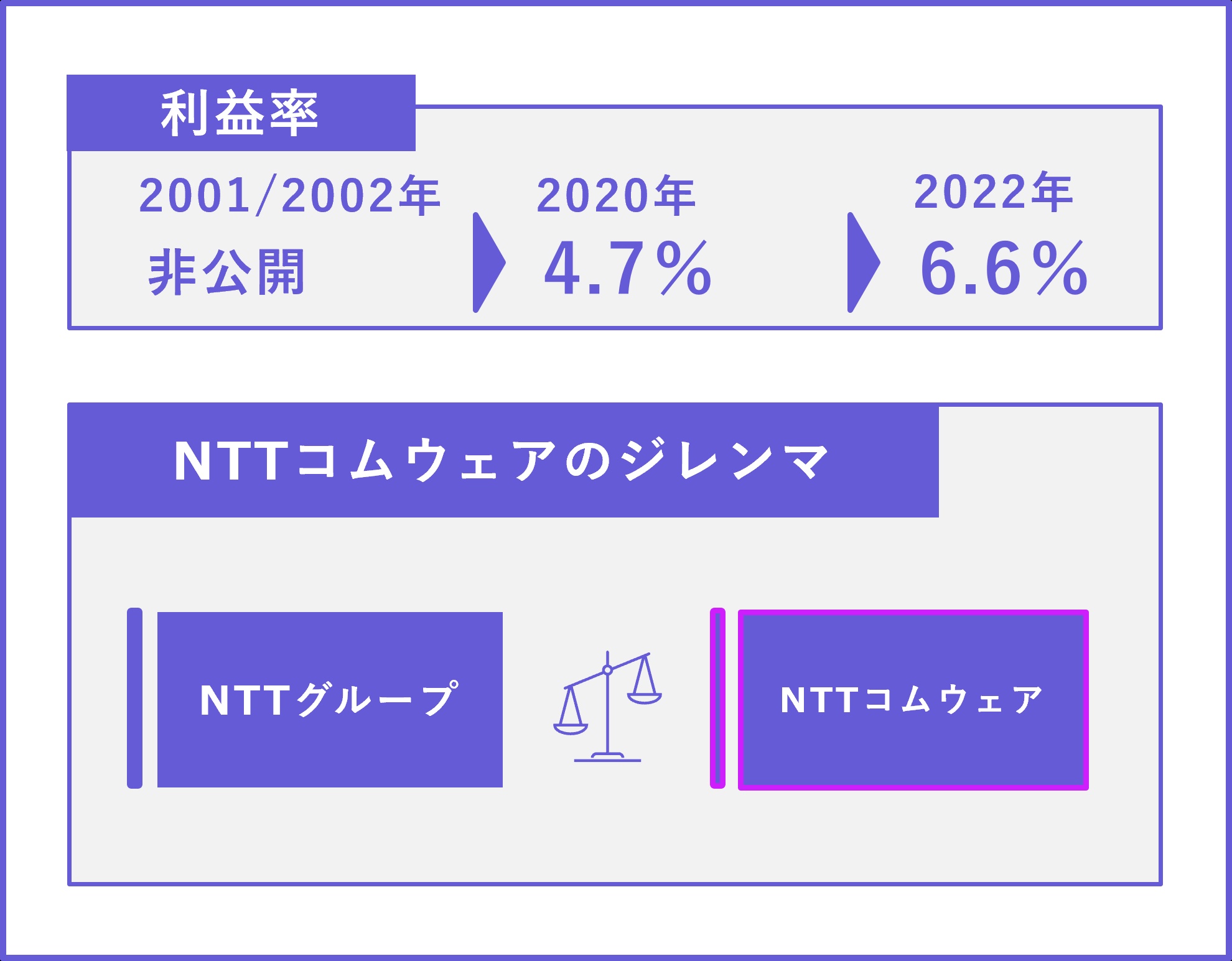 nttcom_syashi_4_3