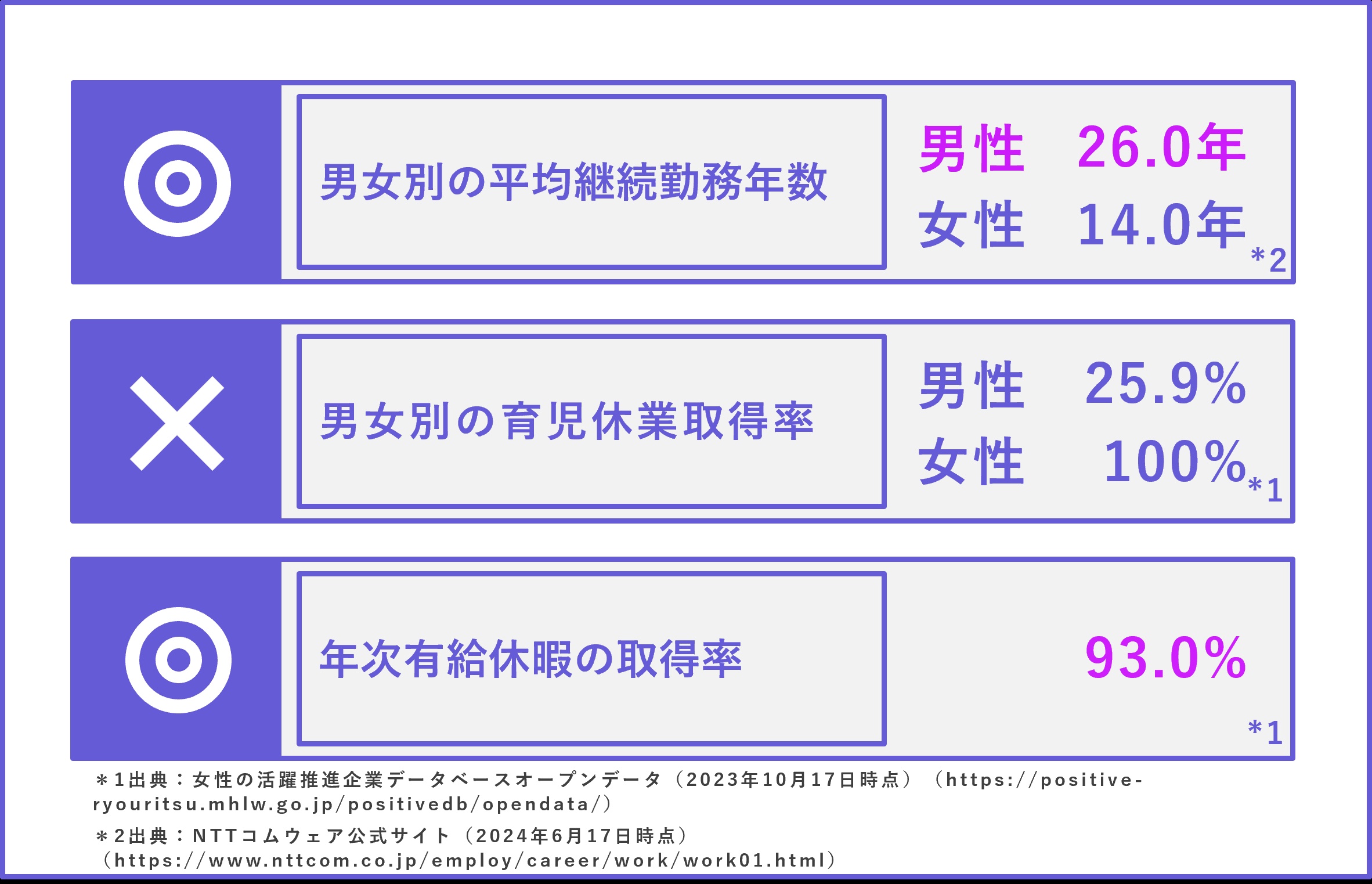nttcom_syashi_6_1