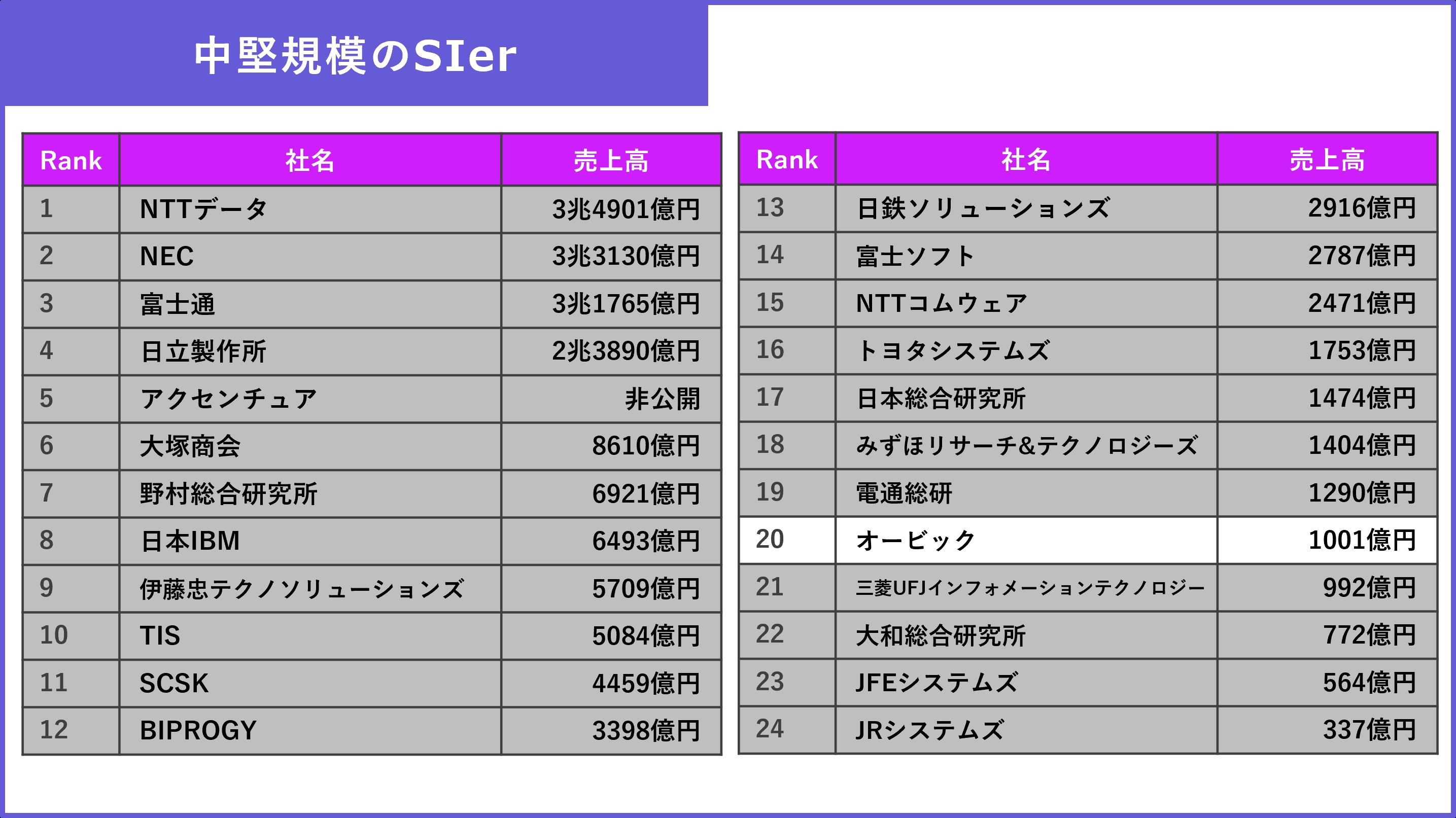 obic_syashi_2_2