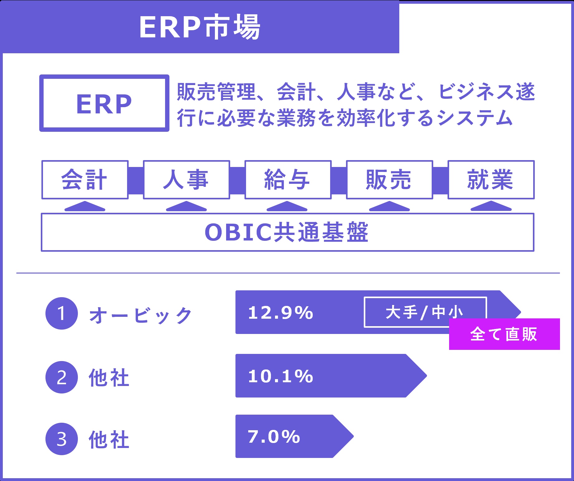 obic_syashi_3_2