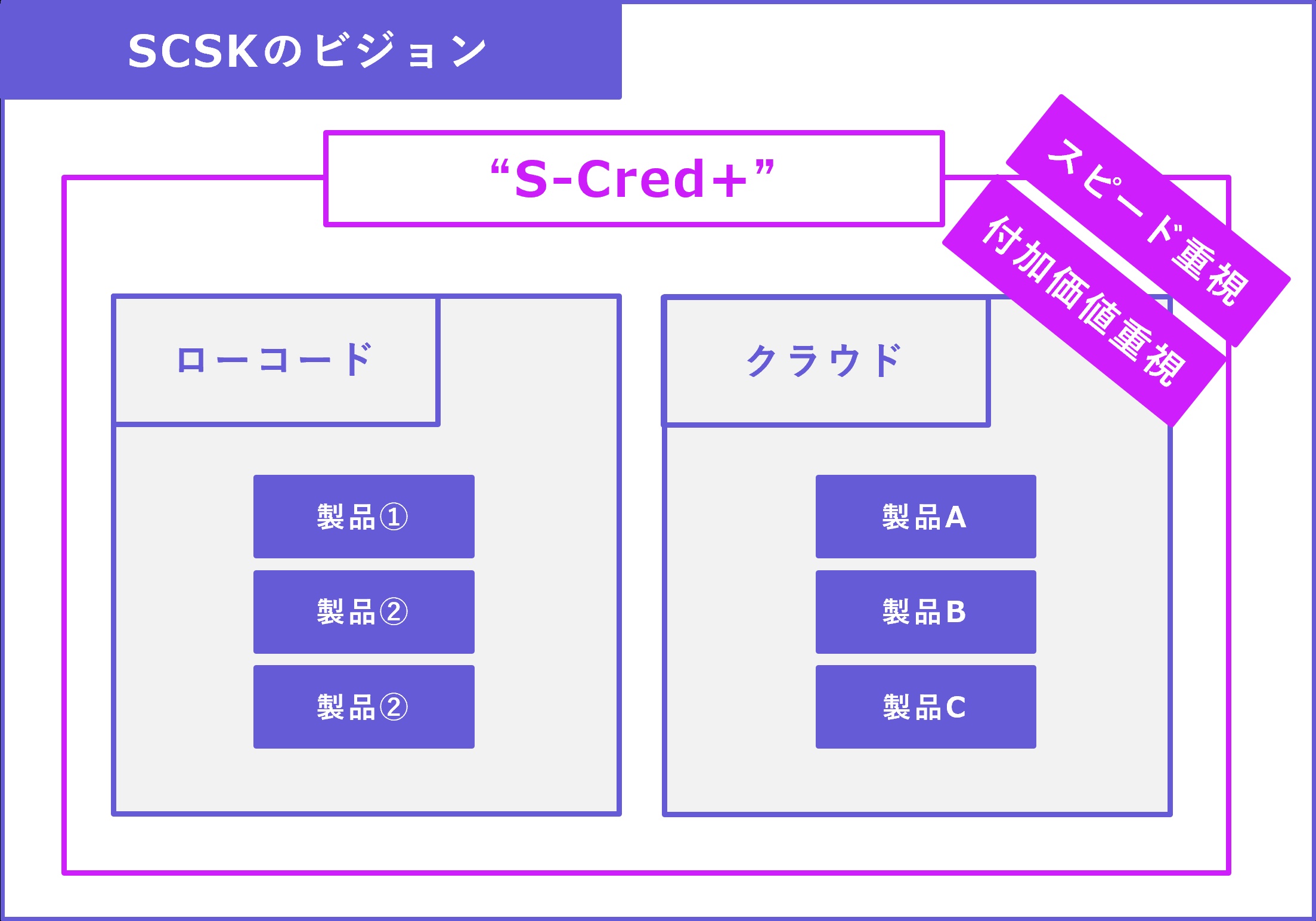 nssol_syashi_4_9
