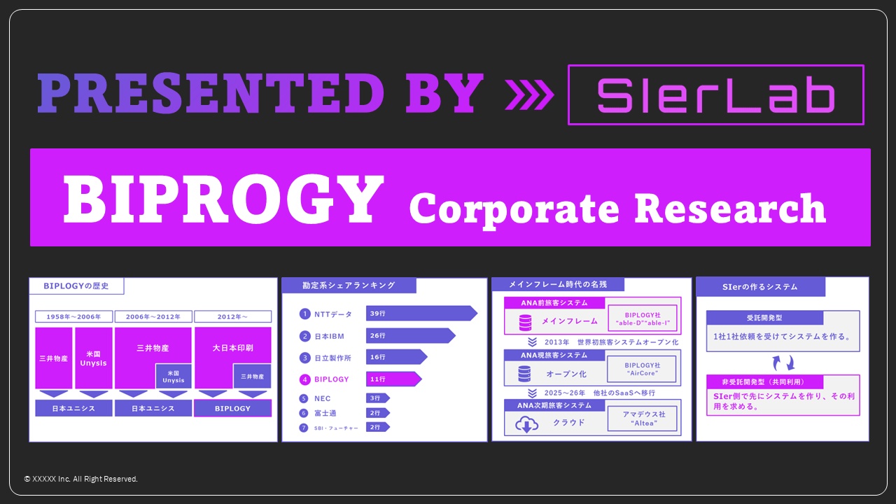 BIPROGYの企業研究