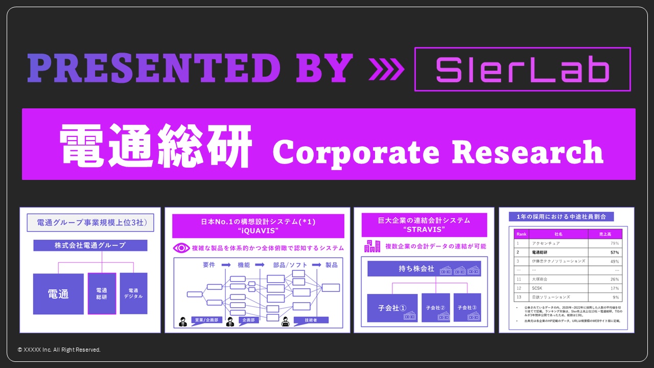 電通総研の企業研究