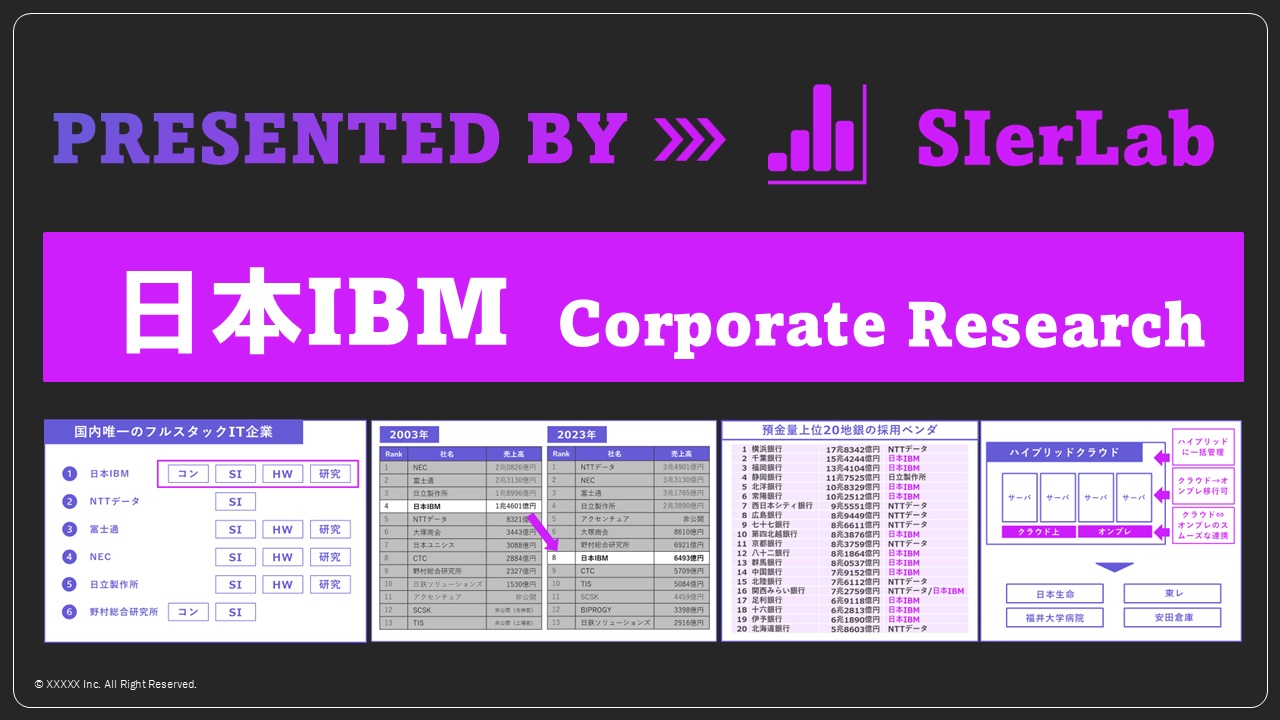 日本IBMの企業研究