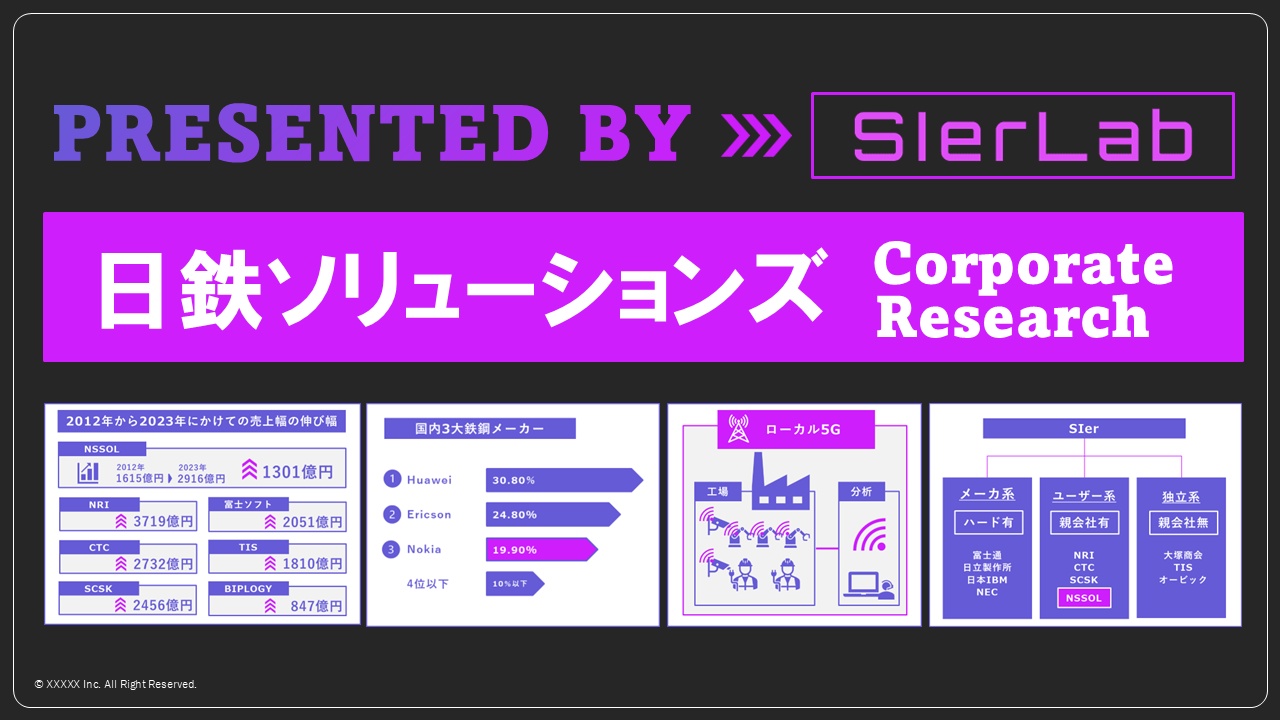 日鉄ソリューションズの企業研究