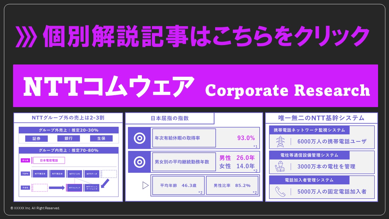 3章各社解説_