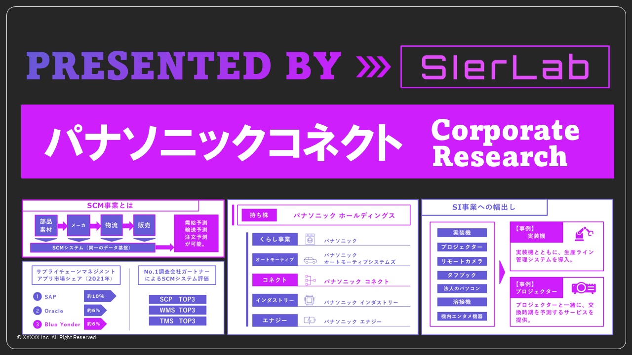 パナソニックコネクトの企業研究