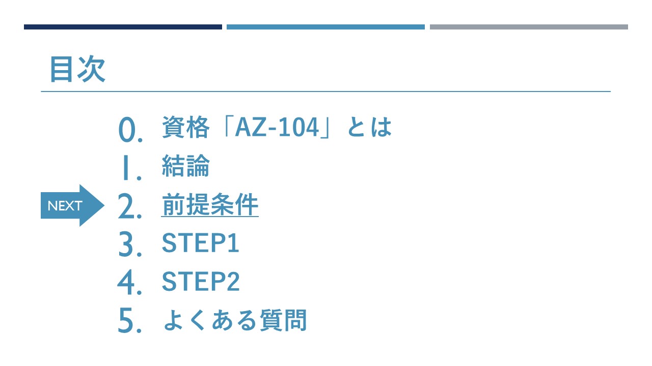 AZ-104_スライド12