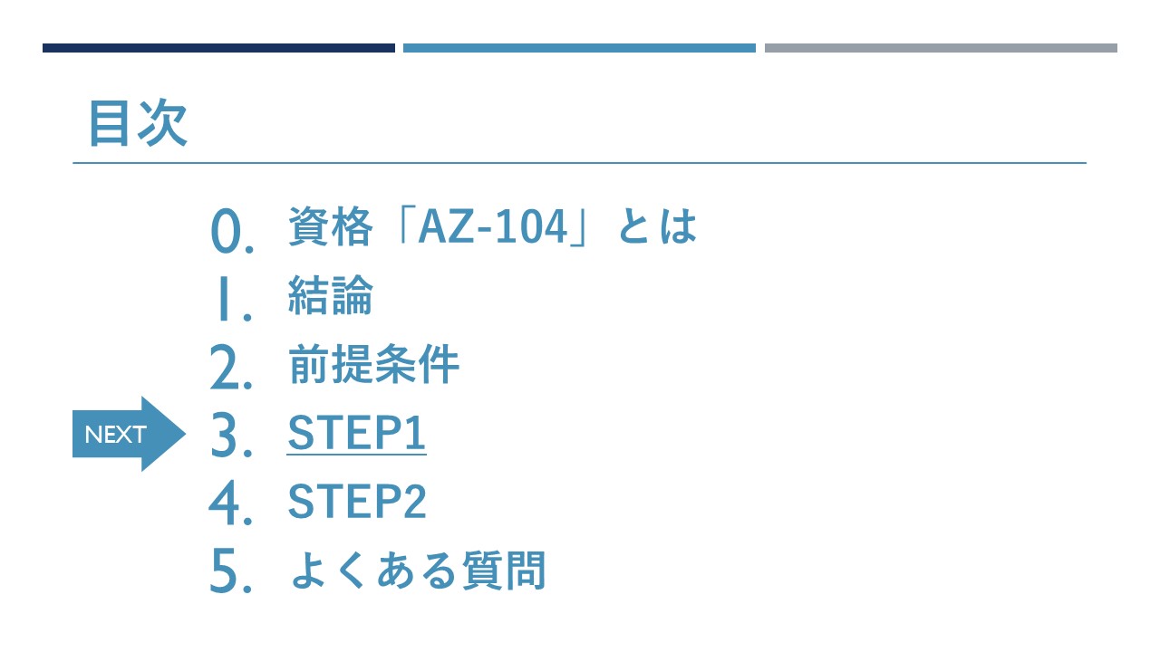 AZ-104_スライド14