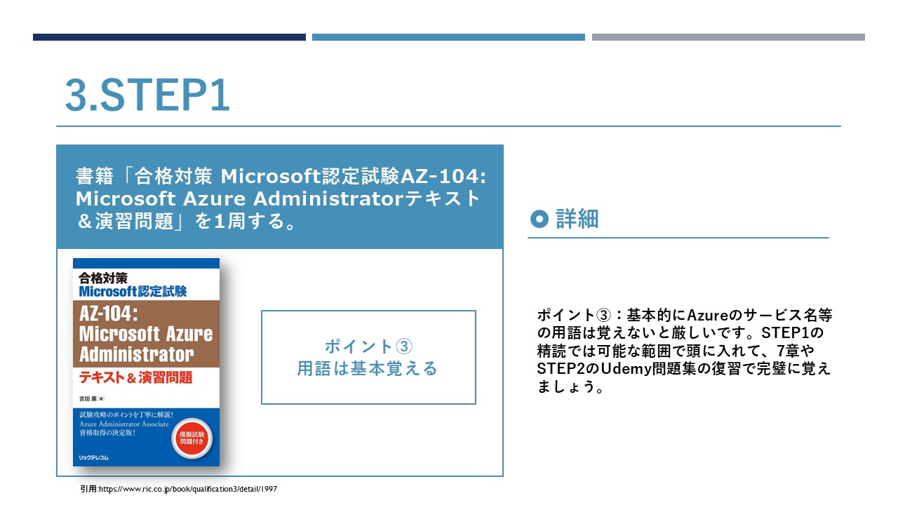 AZ-104_スライド19