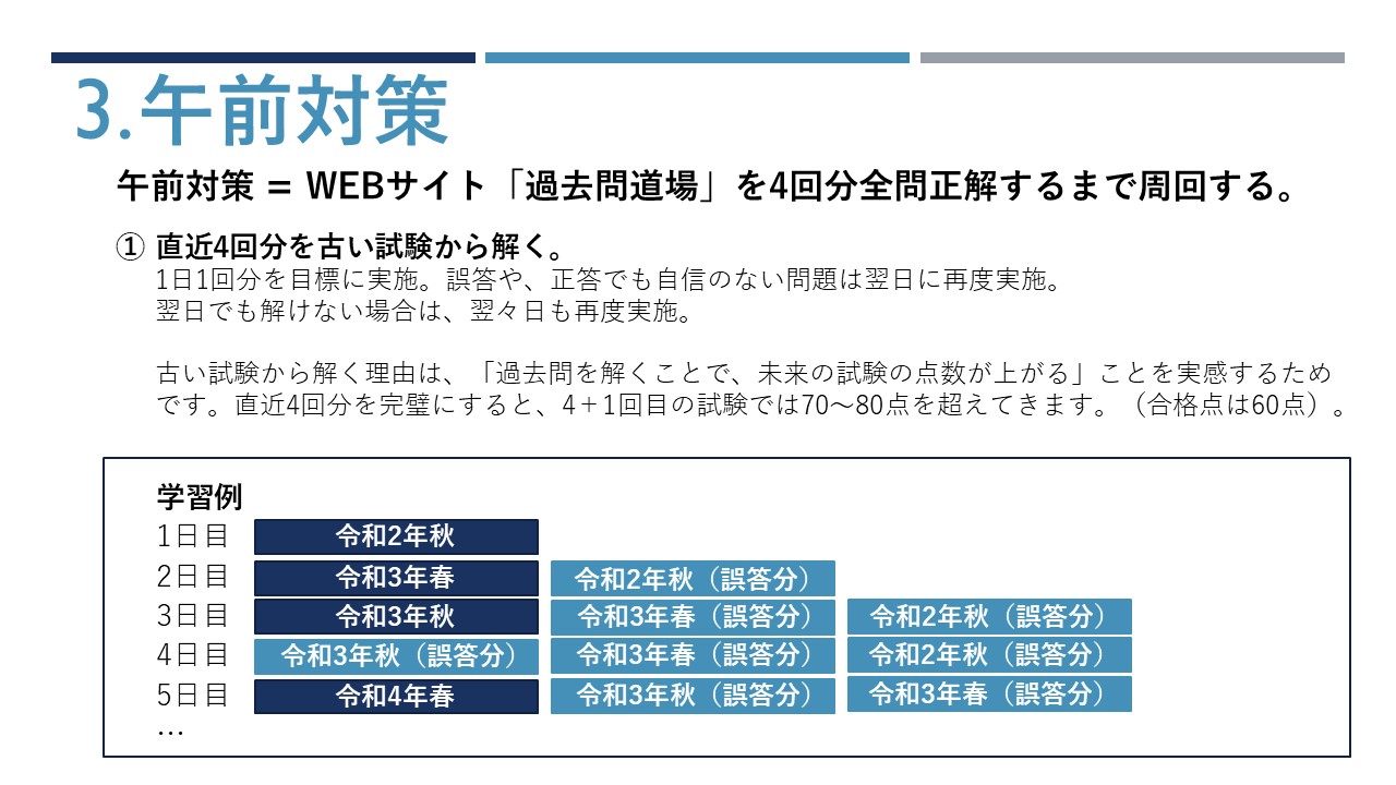応用情報_スライド13