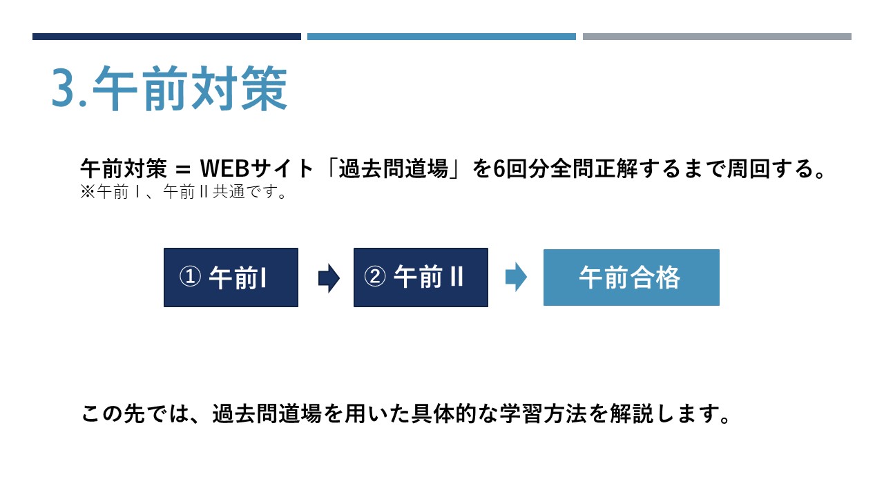 情報処理安全確保支援士_スライド12